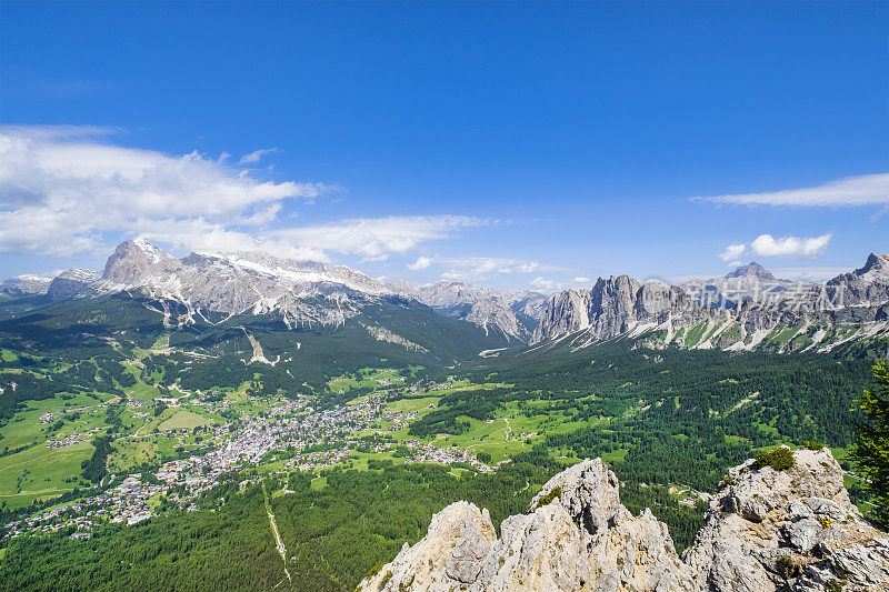 Cortina d’ampezzo & Tofane Group in Dolomites (Veneto，意大利)